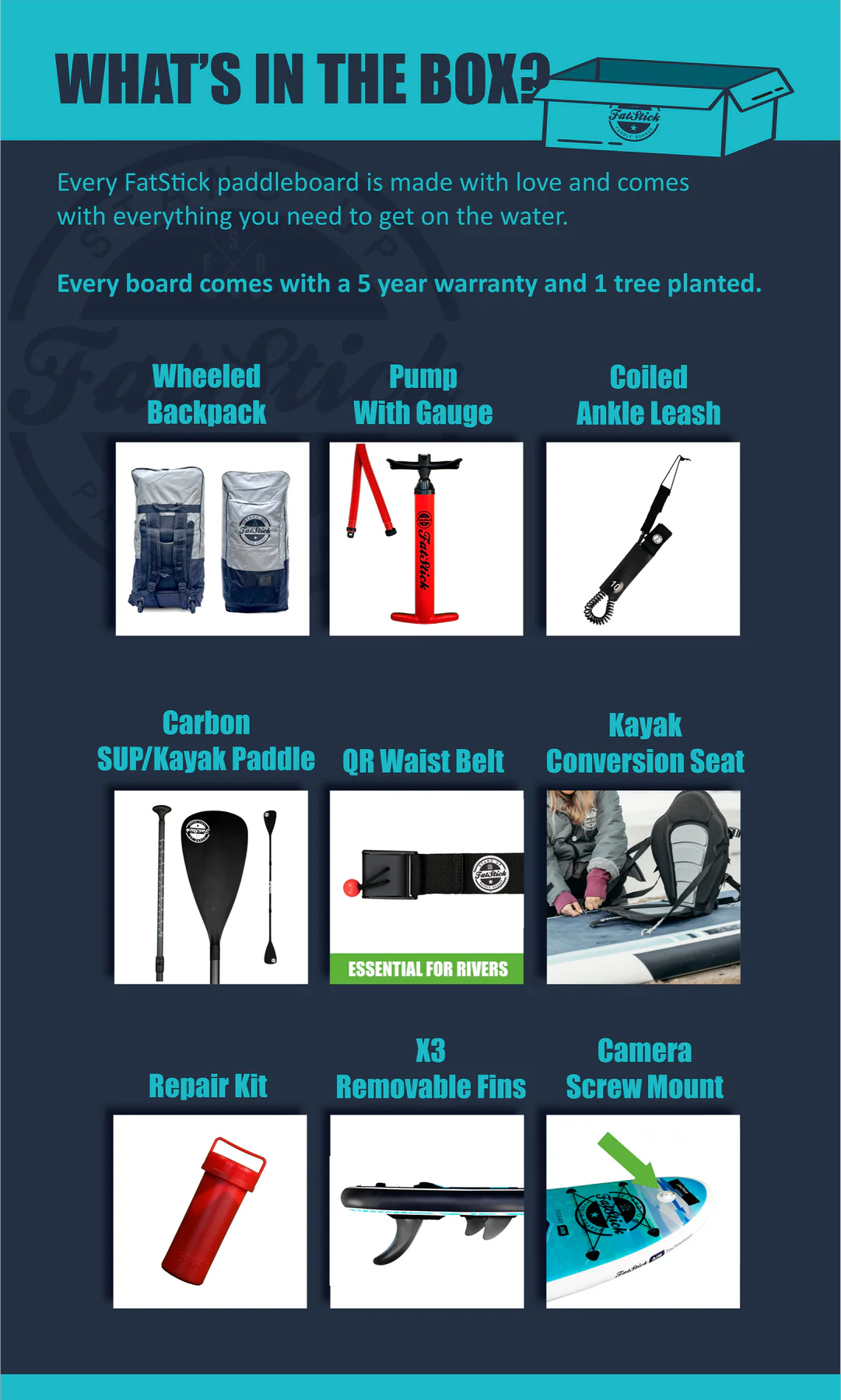 14ft Carbon Race Package